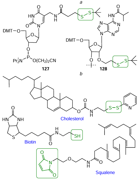 Structures of lab-made nucleotide modifiers 127, 128 with protected thiol groups (a) and non-nucleotide FMs containing thiol or maleimide function (b)