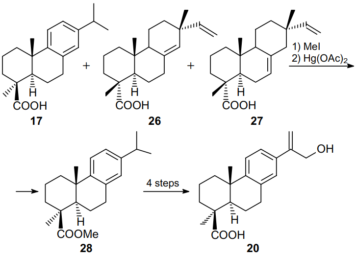 The scheme of transformation of a mixture of 4-epi-dehydroabietic (17), sandaracopimaric (26) and isopimaric (27) acids to compounds 28 and 20.21