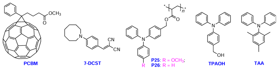 Structures of components of the PR composite.